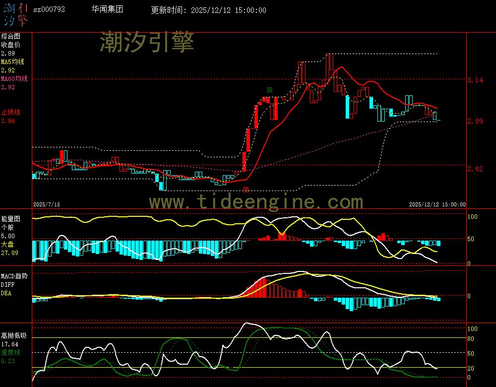 sz000793_240M.jpg sz000793_240M.jpg