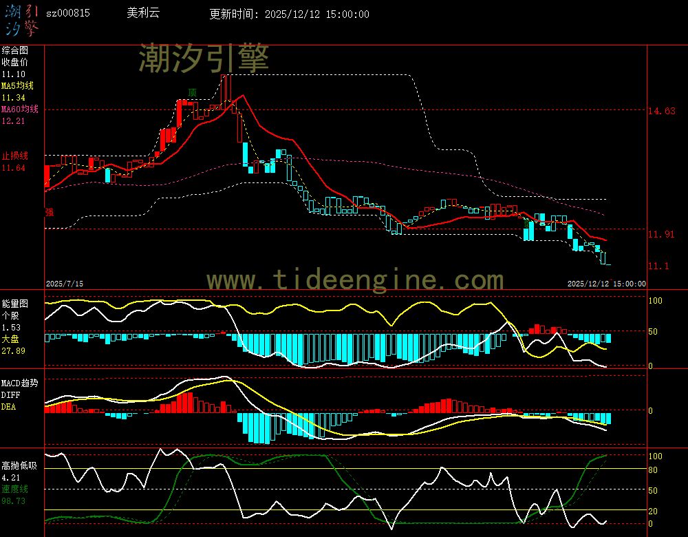 sz000815_240M.jpg sz000815_240M.jpg