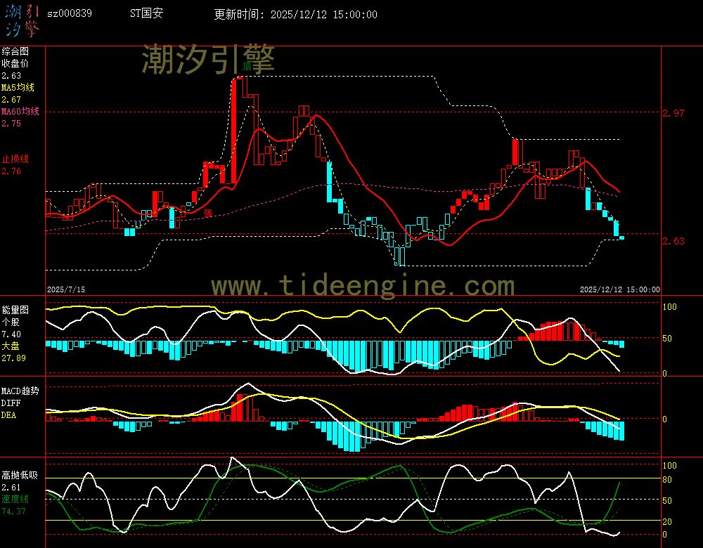 sz000839_240M.jpg sz000839_240M.jpg