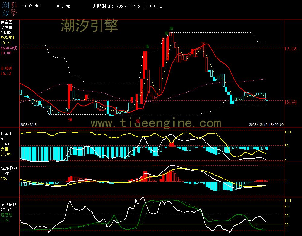 sz002040_240M.jpg sz002040_240M.jpg