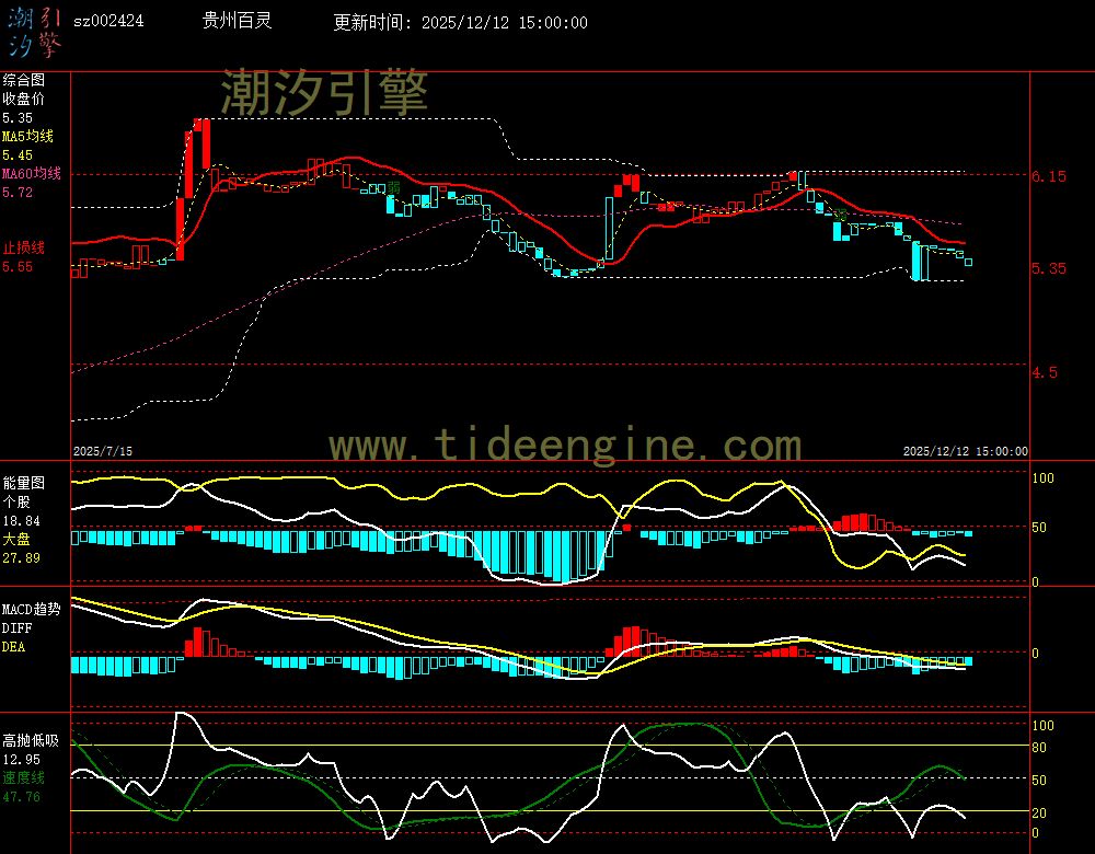 sz002424_240M.jpg sz002424_240M.jpg