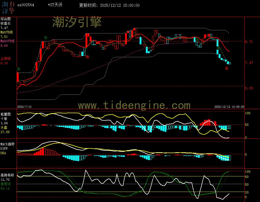 sz002564_240M.jpg sz002564_240M.jpg