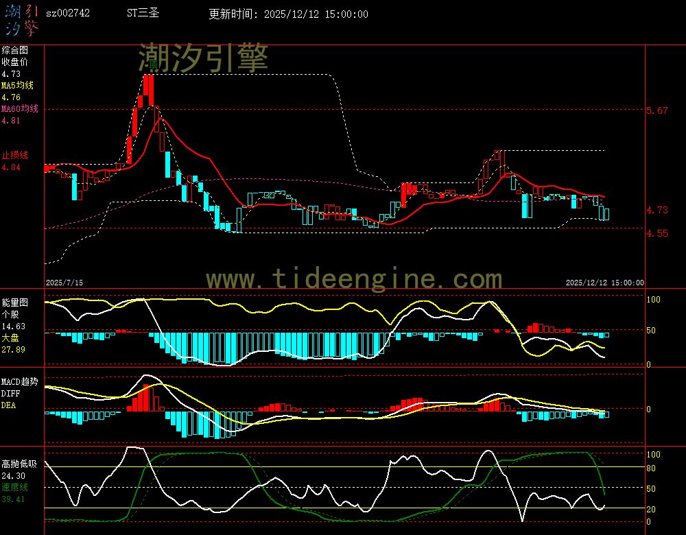 sz002742_240M.jpg sz002742_240M.jpg