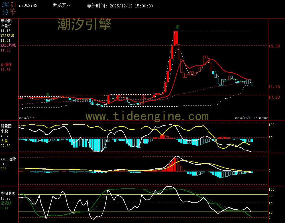 sz002748_240M.jpg sz002748_240M.jpg