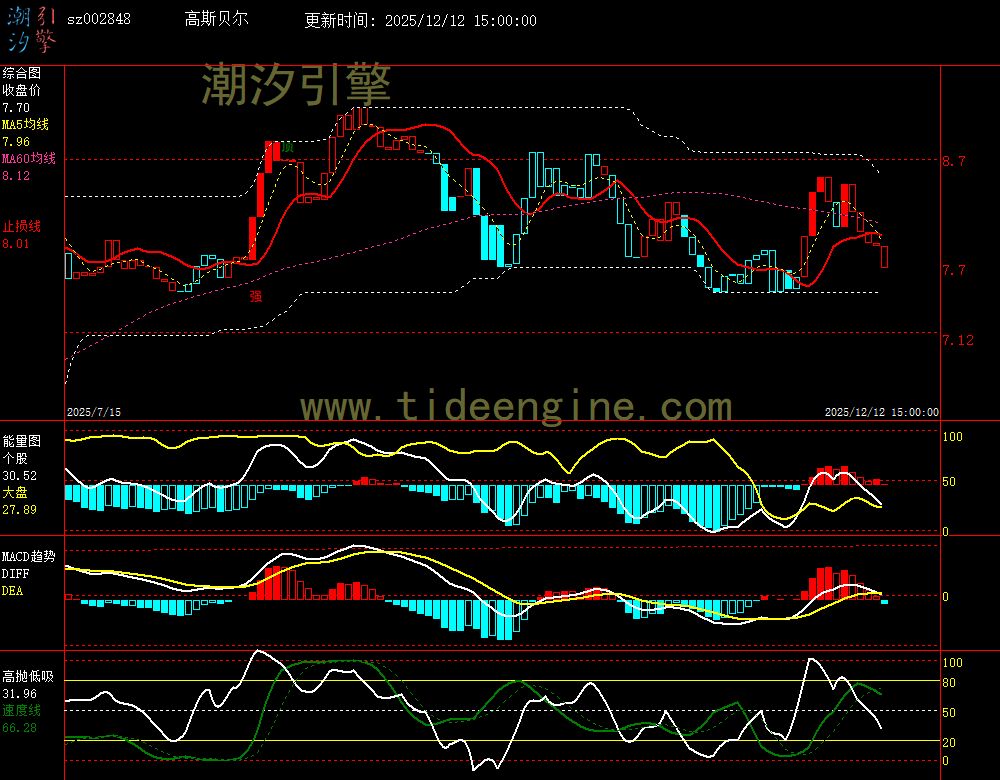 sz002848_240M.jpg sz002848_240M.jpg