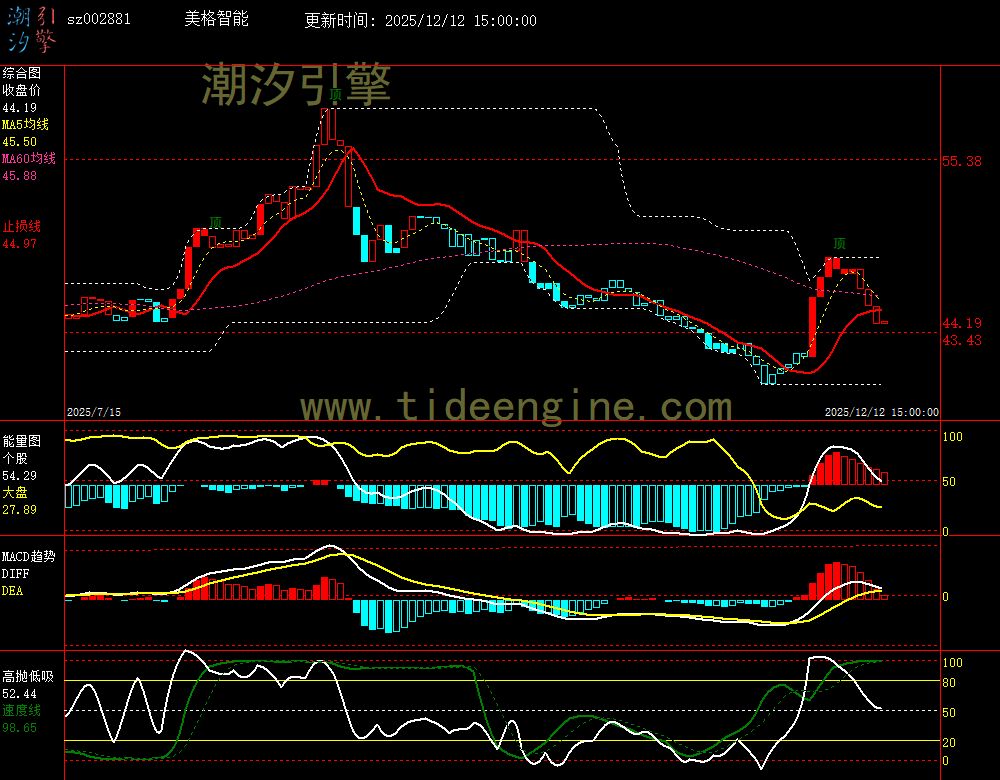 sz002881_240M.jpg sz002881_240M.jpg