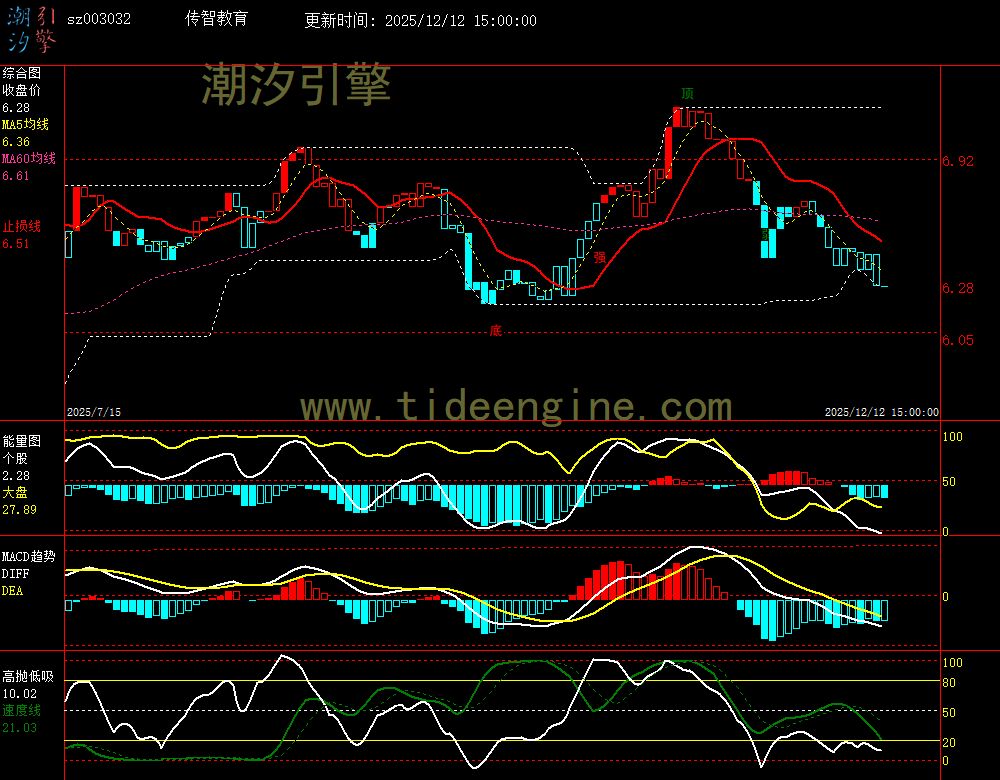 sz003032_240M.jpg sz003032_240M.jpg