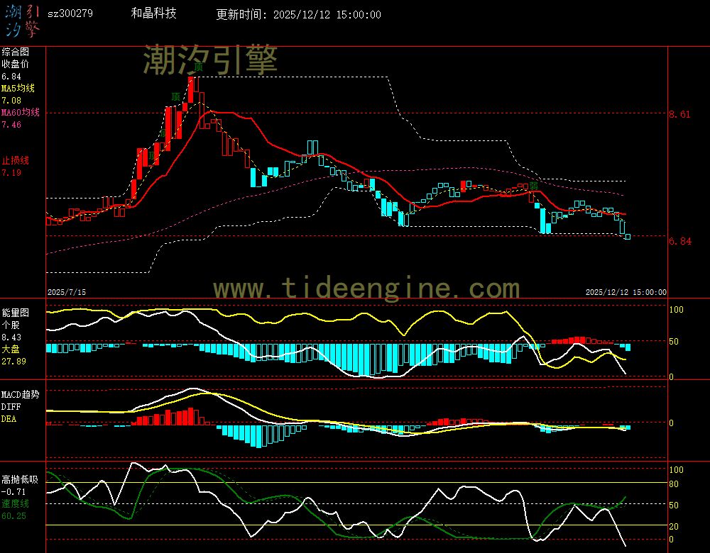 sz300279_240M.jpg sz300279_240M.jpg