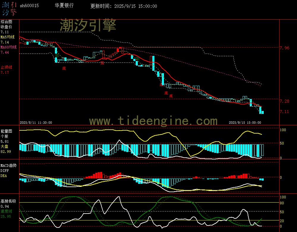 SH600015_60M.jpg