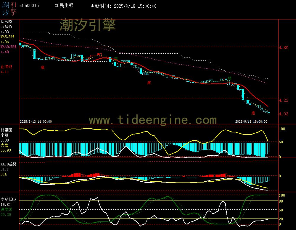 SH600016_60M.jpg