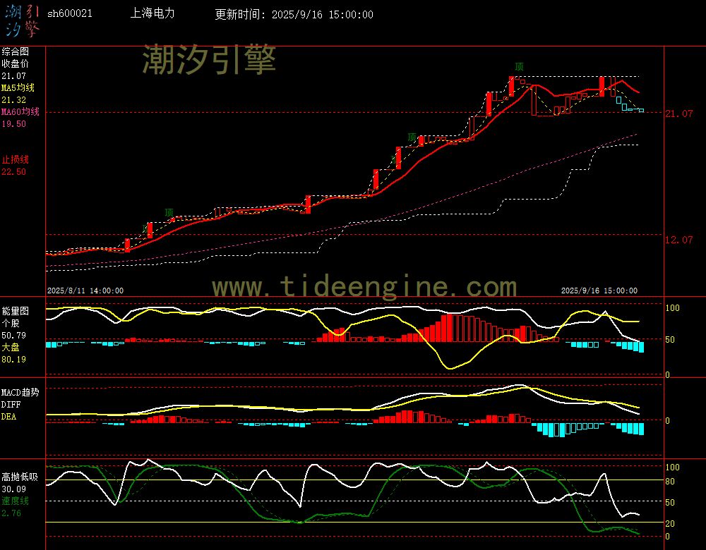 SH600021_60M.jpg