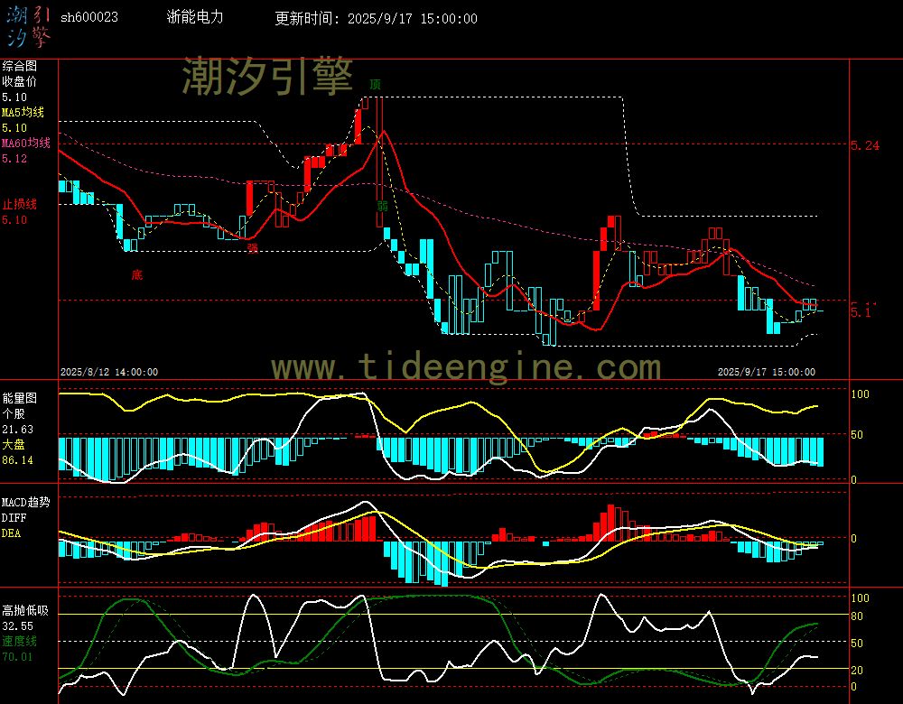 SH600023_60M.jpg