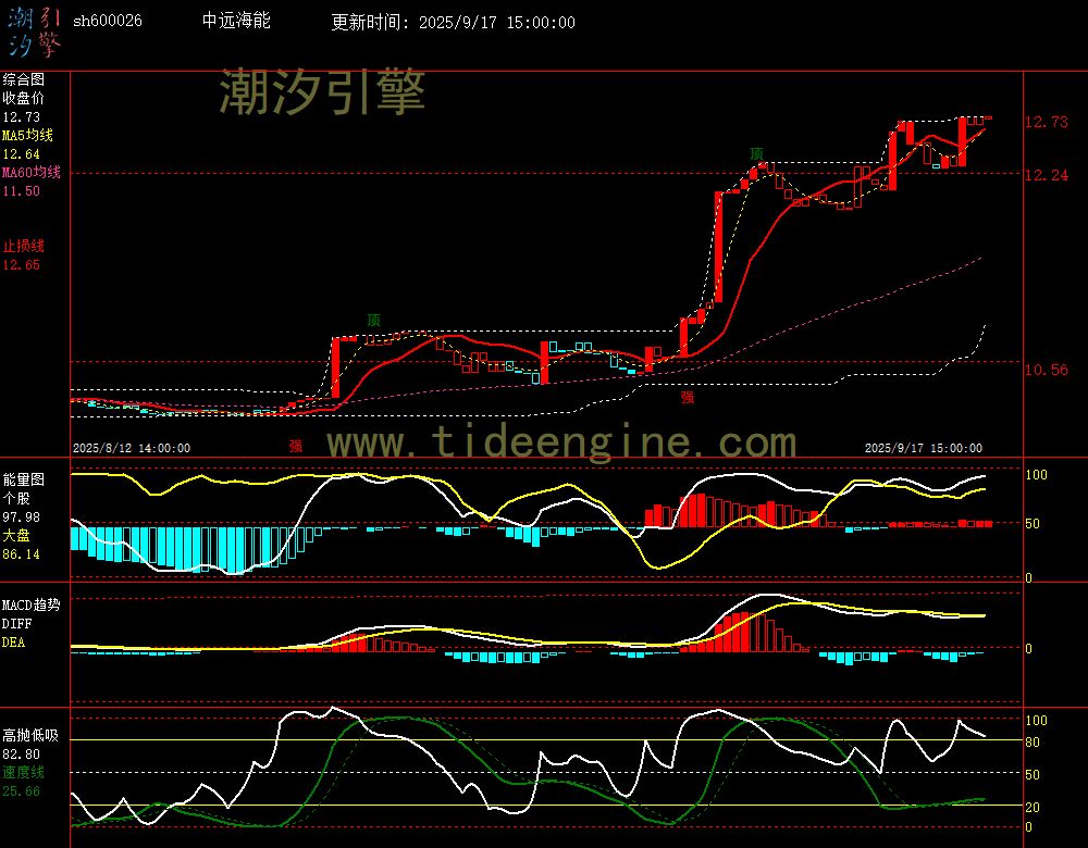 SH600026_60M.jpg
