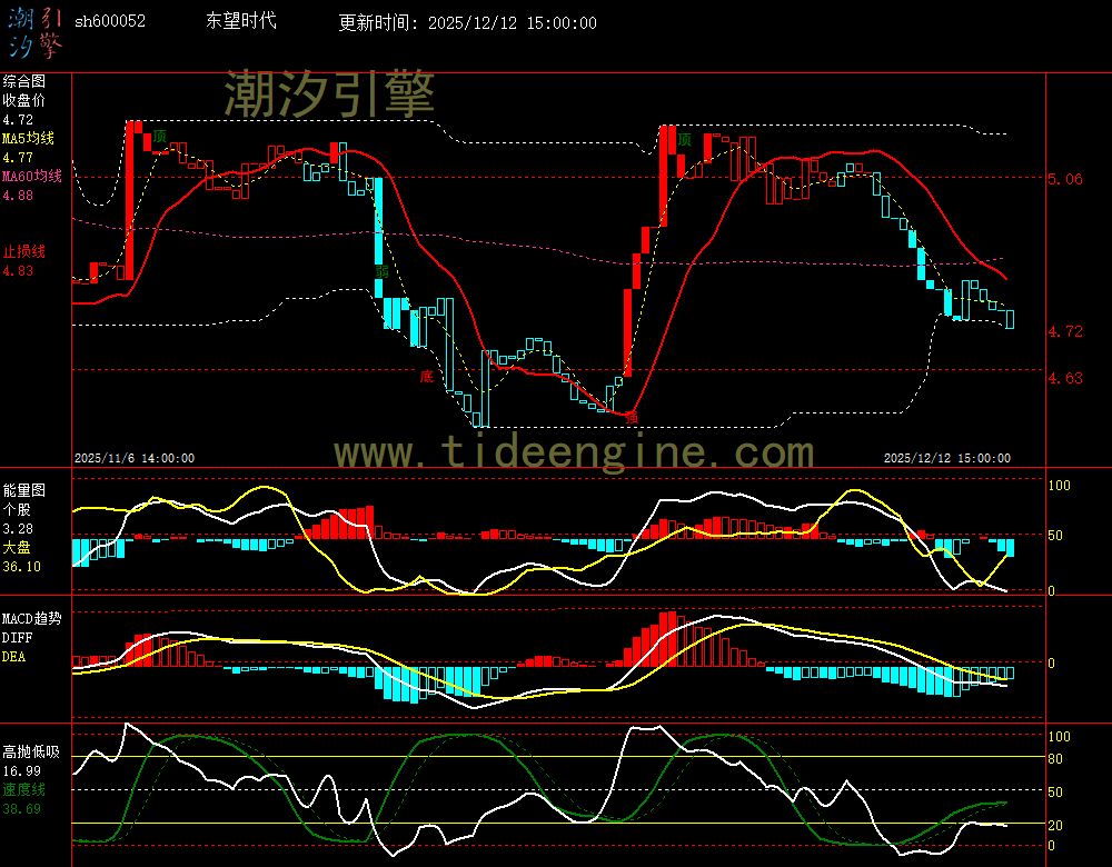 SH600052_60M.jpg SH600052_60M.jpg