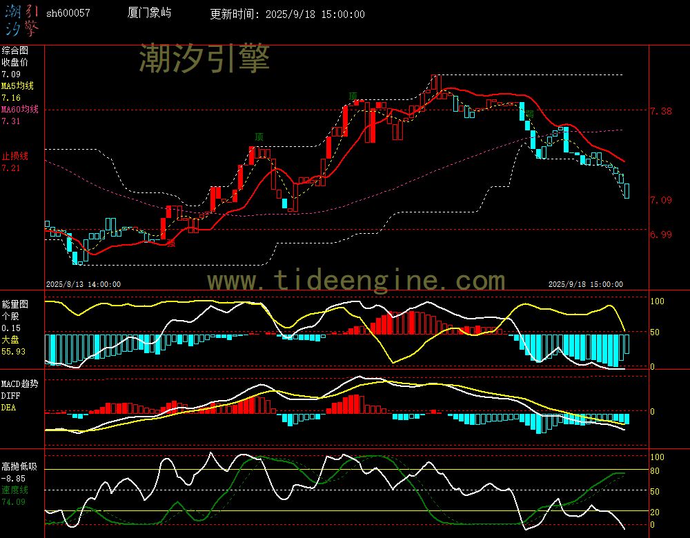 SH600057_60M.jpg
