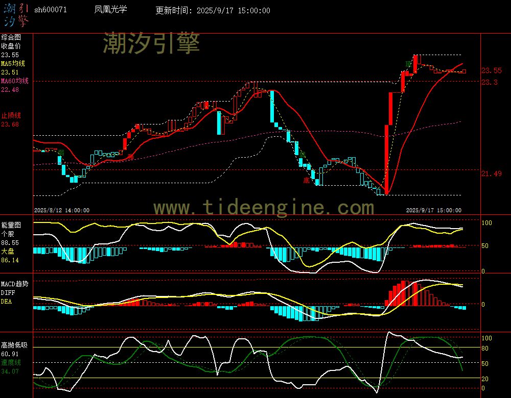 SH600071_60M.jpg