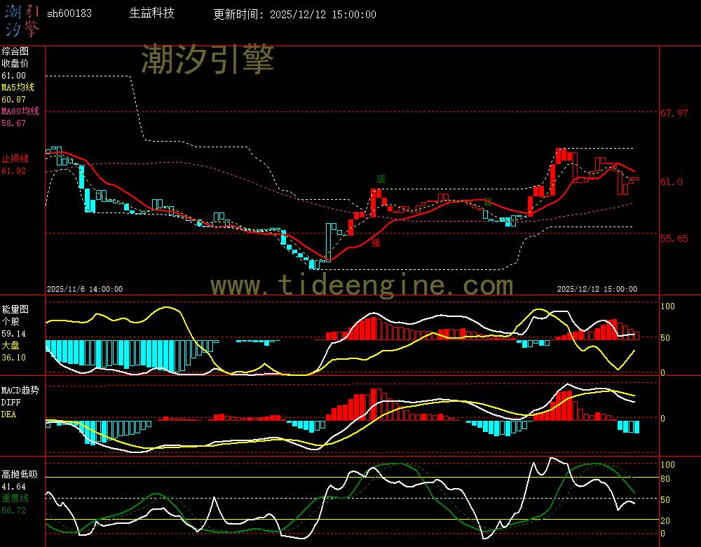 SH600183_60M.jpg SH600183_60M.jpg