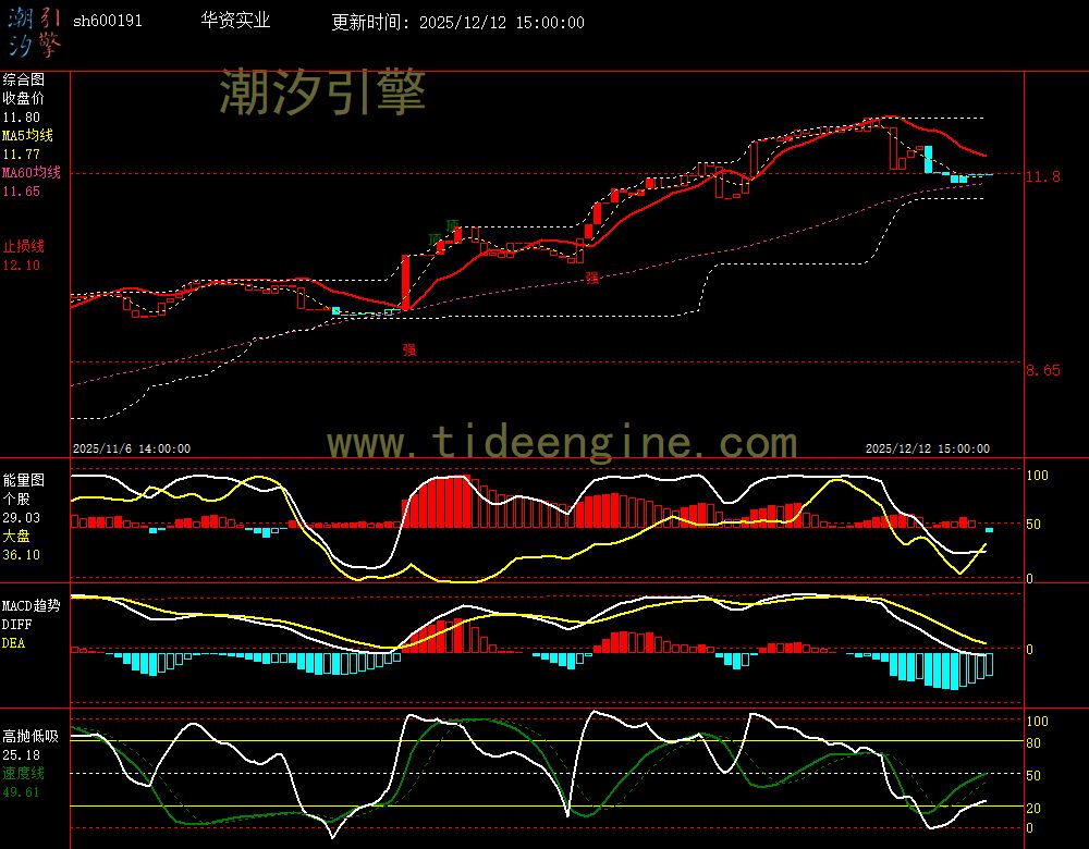 SH600191_60M.jpg SH600191_60M.jpg