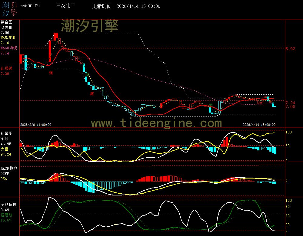 SH600409_60M.jpg SH600409_60M.jpg