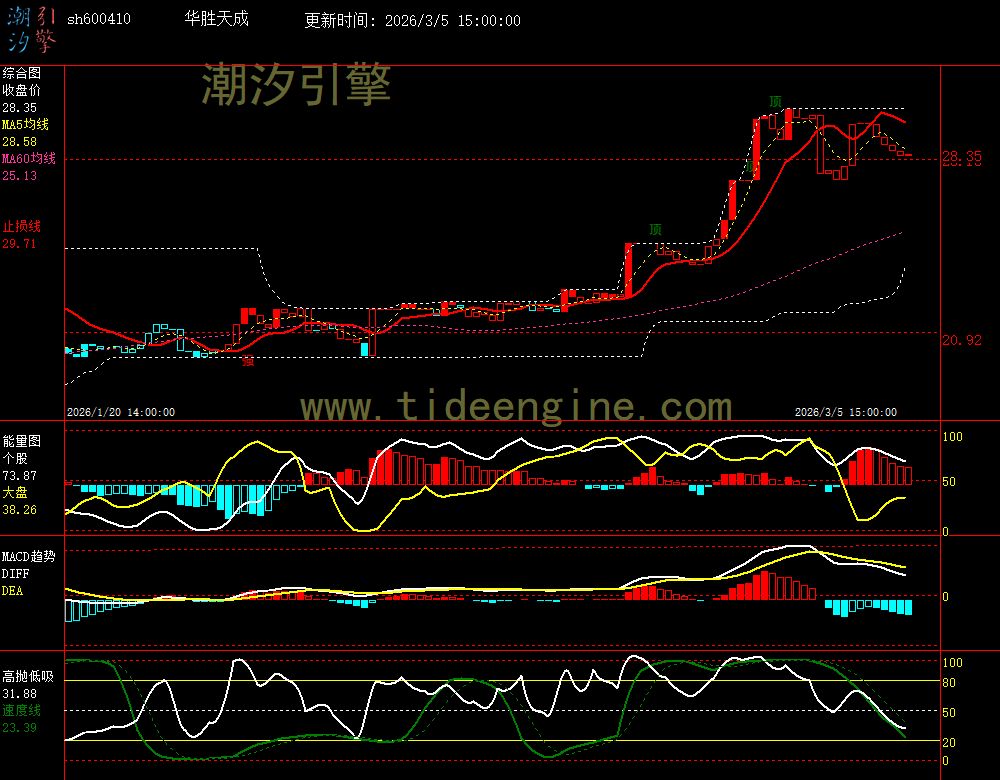 SH600410_60M.jpg SH600410_60M.jpg