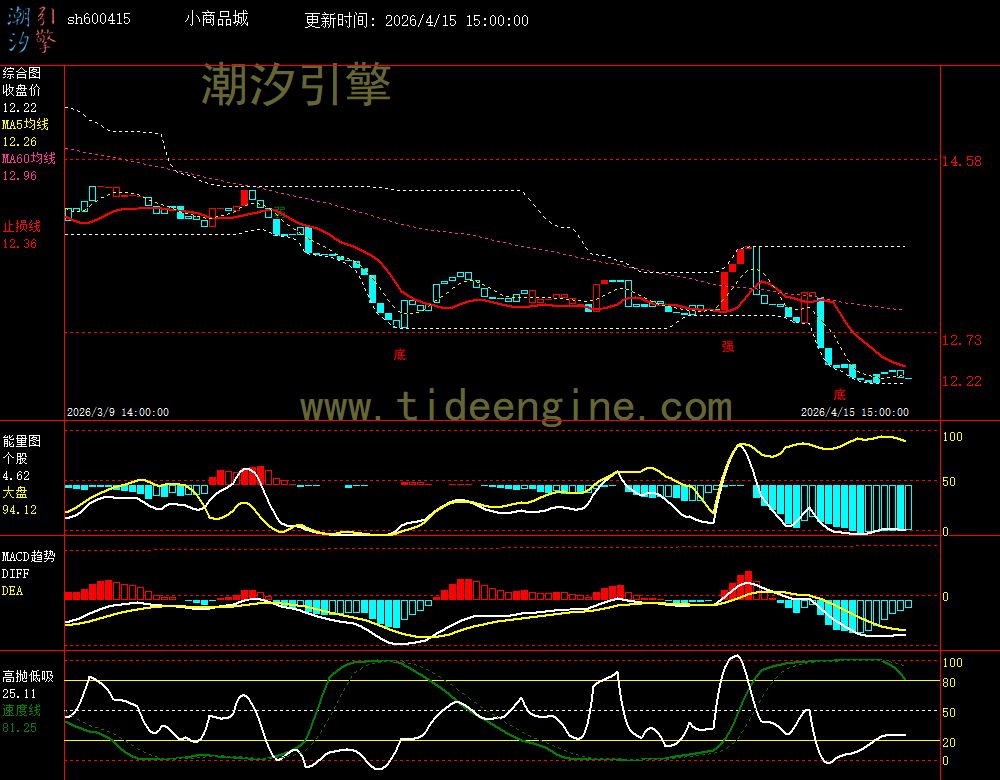 SH600415_60M.jpg SH600415_60M.jpg