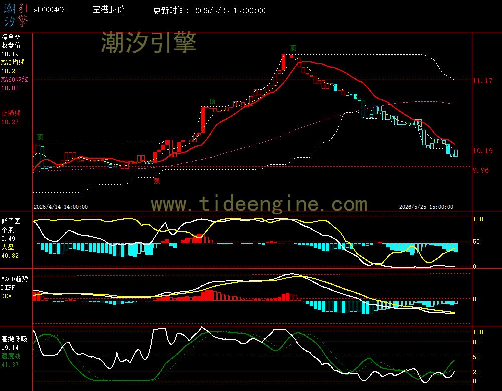 SH600463_60M.jpg SH600463_60M.jpg