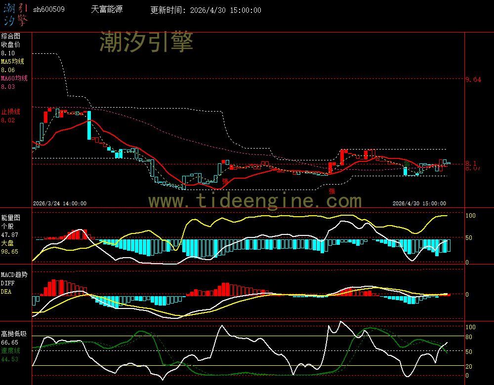 SH600509_60M.jpg
