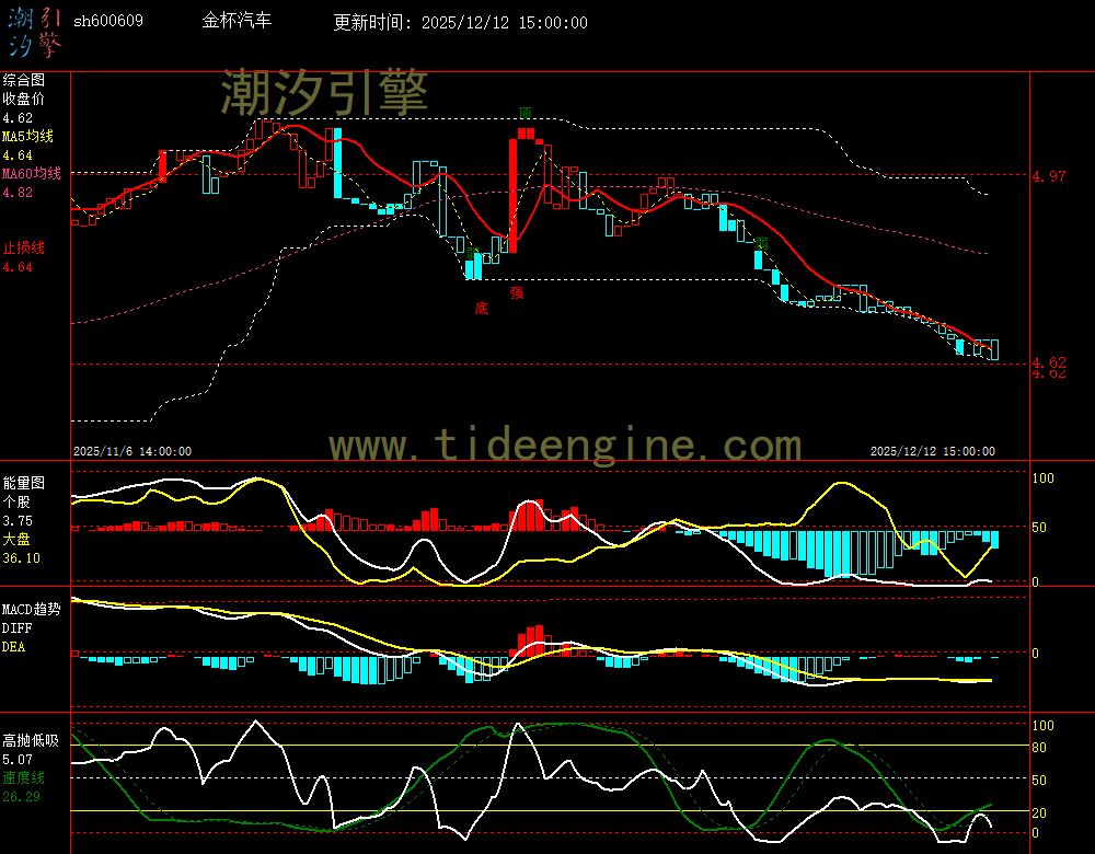 SH600609_60M.jpg SH600609_60M.jpg