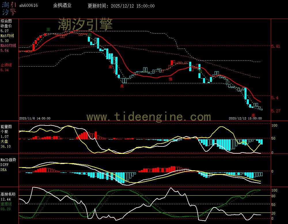 SH600616_60M.jpg SH600616_60M.jpg