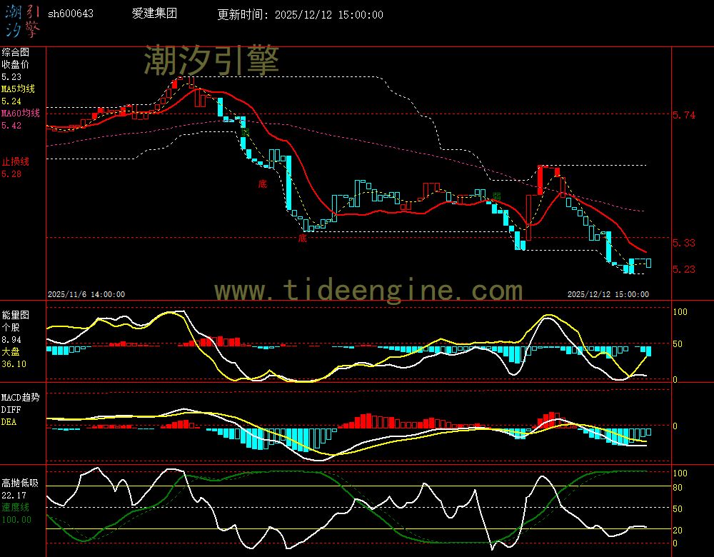 SH600643_60M.jpg SH600643_60M.jpg