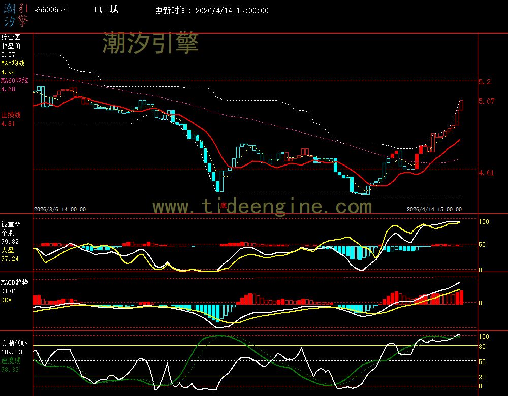 SH600658_60M.jpg SH600658_60M.jpg