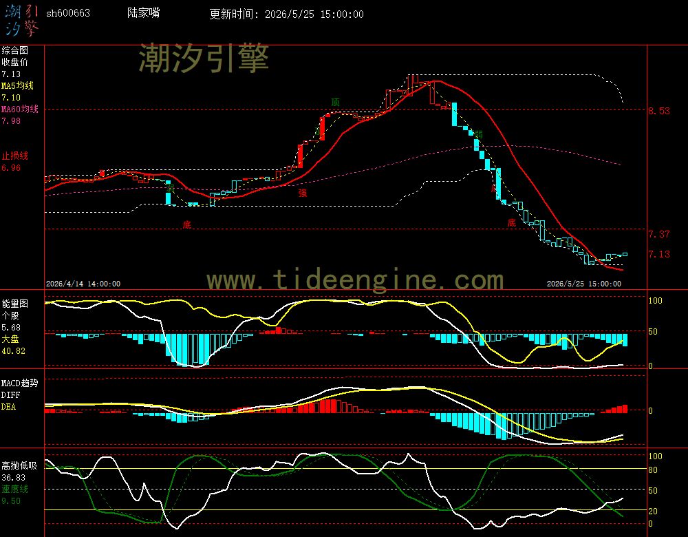 SH600663_60M.jpg