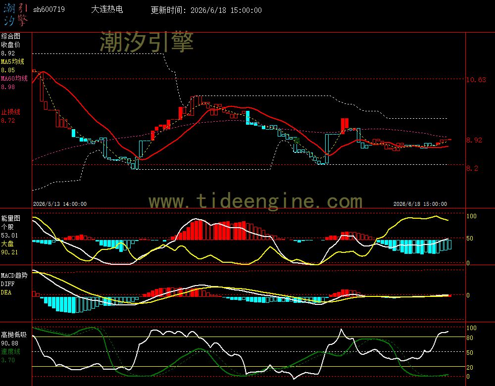SH600719_60M.jpg SH600719_60M.jpg