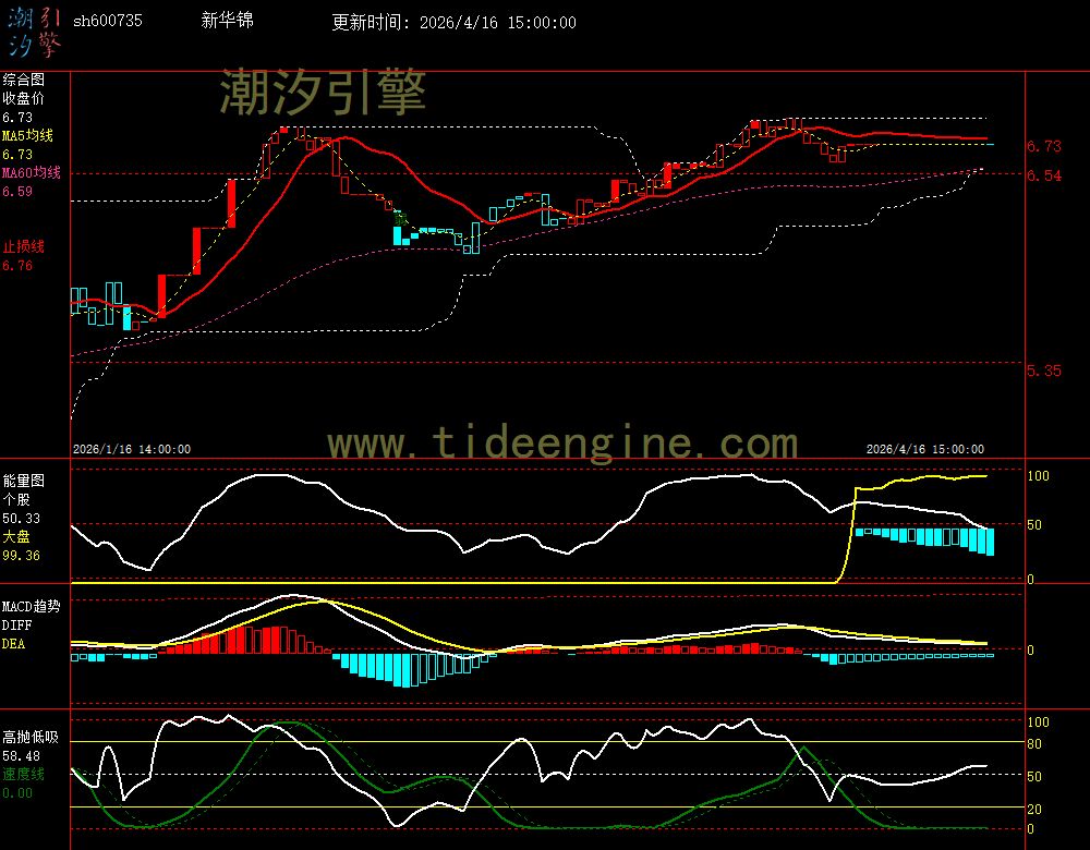 SH600735_60M.jpg SH600735_60M.jpg