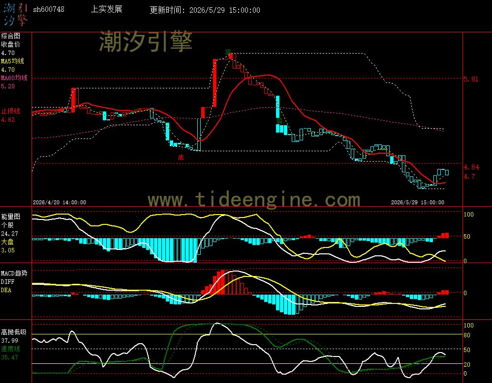SH600748_60M.jpg