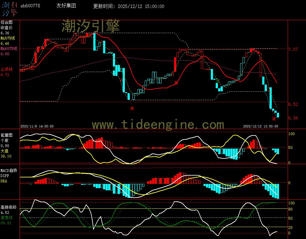 SH600778_60M.jpg SH600778_60M.jpg