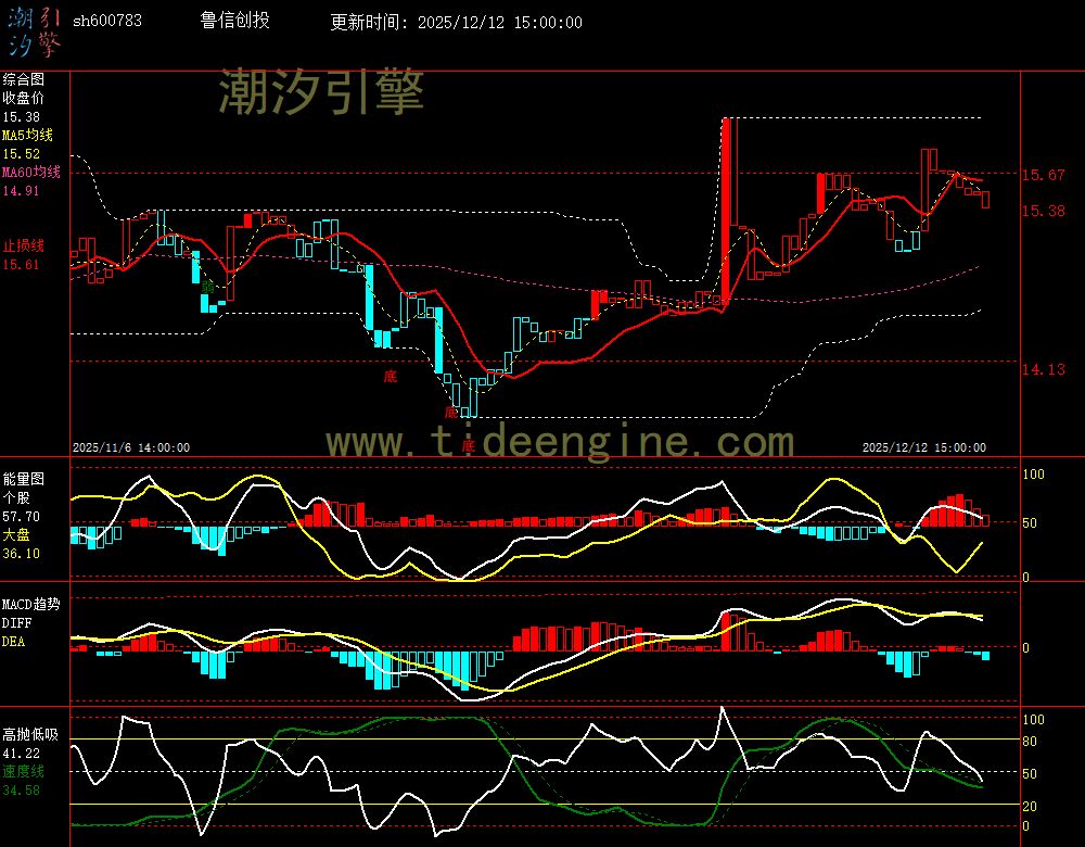 SH600783_60M.jpg SH600783_60M.jpg