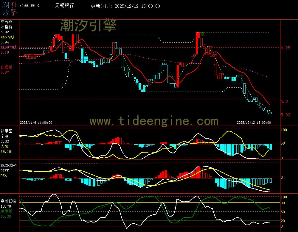 SH600908_60M.jpg SH600908_60M.jpg