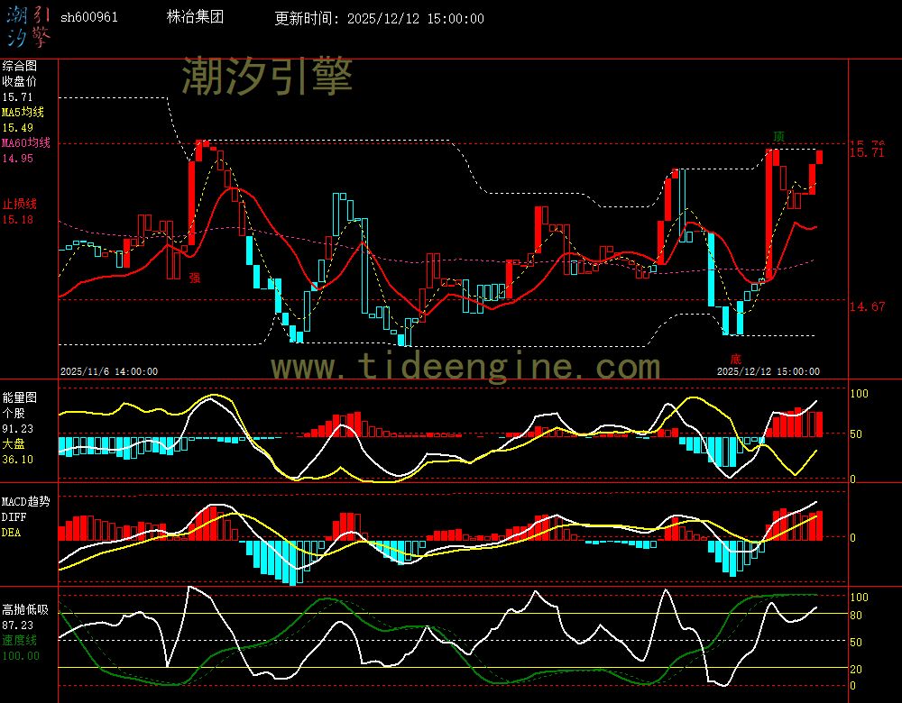 SH600961_60M.jpg SH600961_60M.jpg