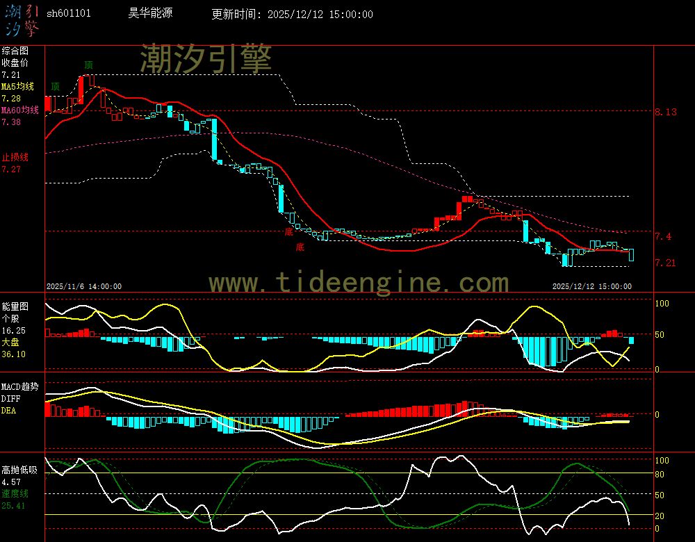 SH601101_60M.jpg SH601101_60M.jpg