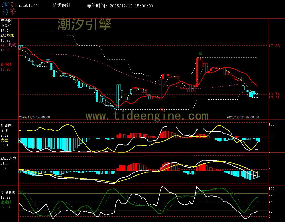 SH601177_60M.jpg SH601177_60M.jpg