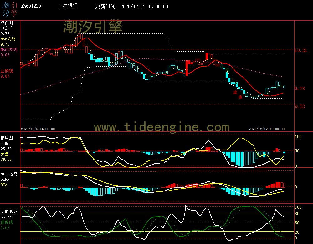 SH601229_60M.jpg SH601229_60M.jpg