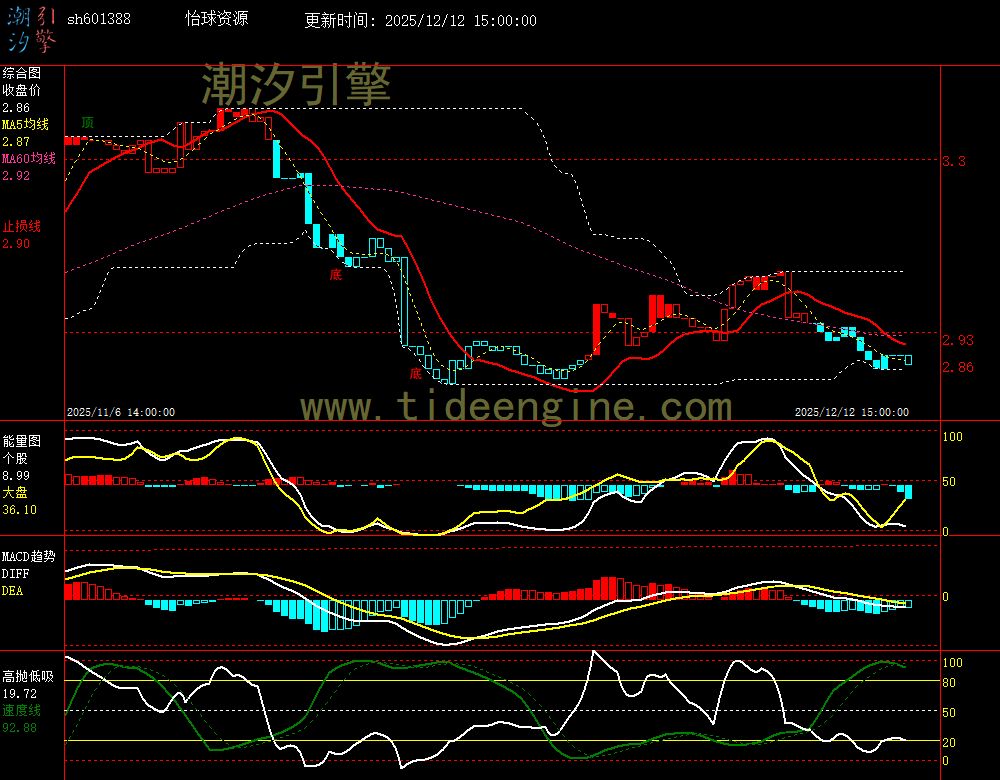 SH601388_60M.jpg SH601388_60M.jpg