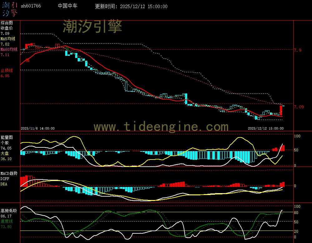 SH601766_60M.jpg SH601766_60M.jpg