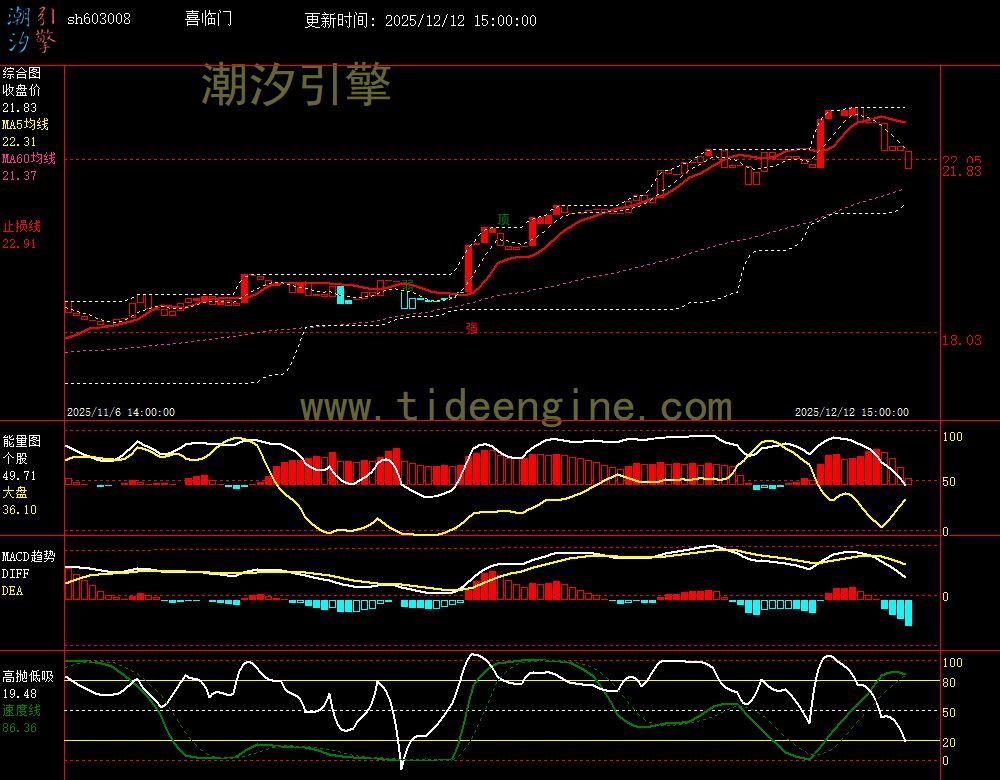 SH603008_60M.jpg SH603008_60M.jpg