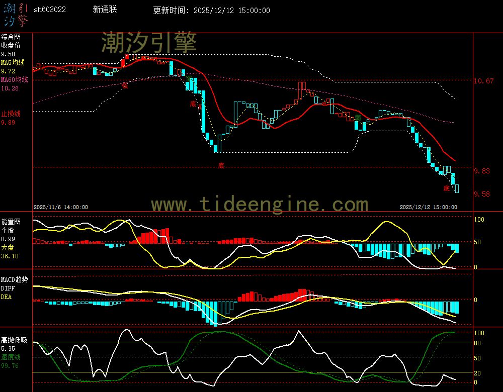 SH603022_60M.jpg SH603022_60M.jpg