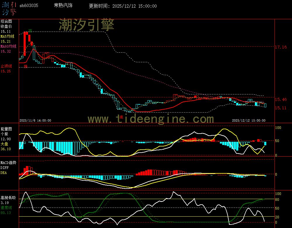 SH603035_60M.jpg SH603035_60M.jpg