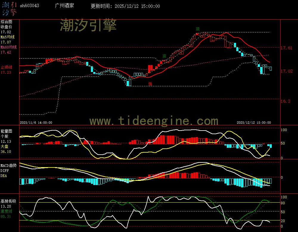 SH603043_60M.jpg SH603043_60M.jpg