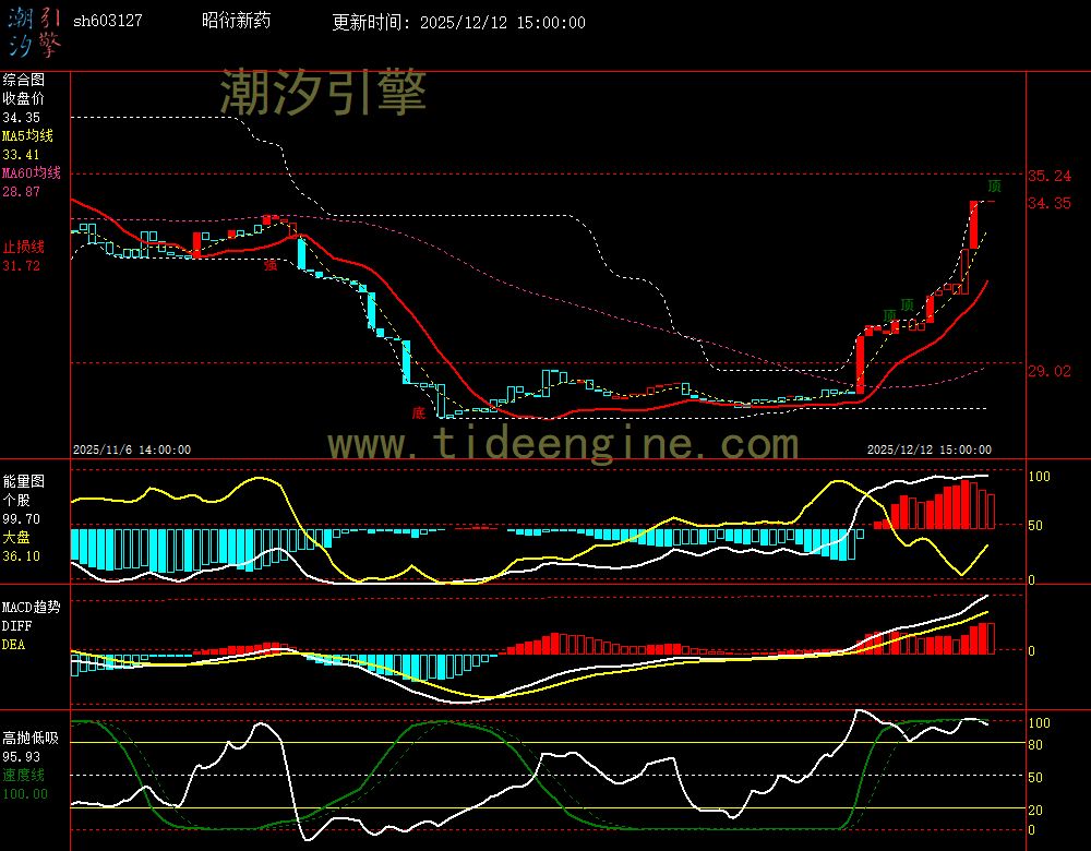 SH603127_60M.jpg SH603127_60M.jpg