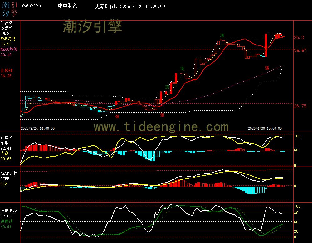 SH603139_60M.jpg